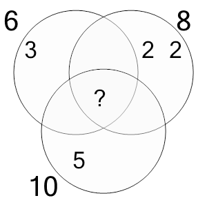 An svg image showing a math problem