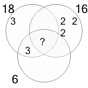 An svg image showing a math problem