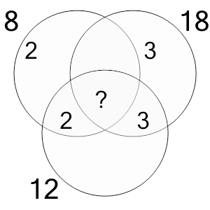 An svg image showing a math problem