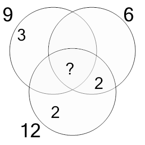 An svg image showing a math problem