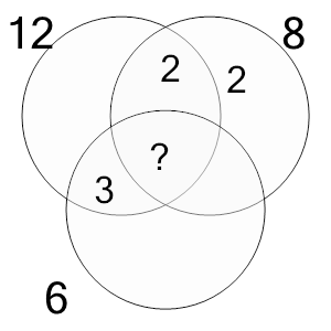 An svg image showing a math problem