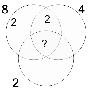 An svg image showing a math problem