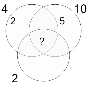 An svg image showing a math problem
