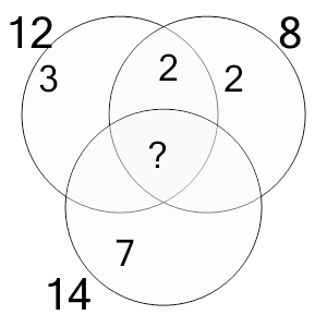 An svg image showing a math problem