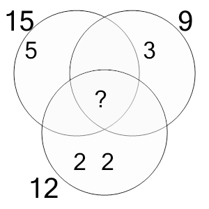 An svg image showing a math problem