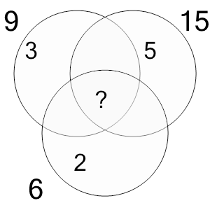 An svg image showing a math problem