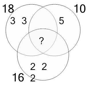 An svg image showing a math problem