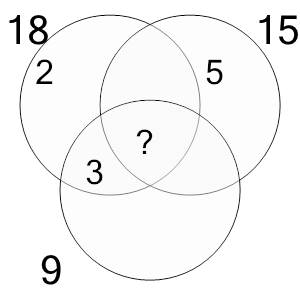 An svg image showing a math problem
