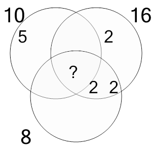 An svg image showing a math problem