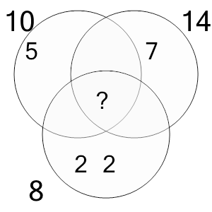 An svg image showing a math problem