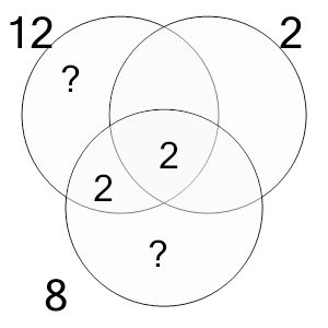 An svg image showing a math problem