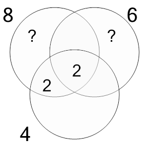 An svg image showing a math problem