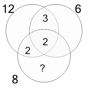 An svg image showing a math problem