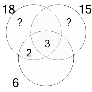 An svg image showing a math problem