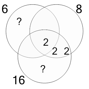 An svg image showing a math problem