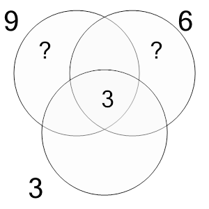 An svg image showing a math problem