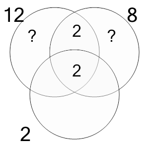 An svg image showing a math problem