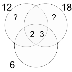 An svg image showing a math problem