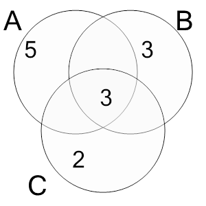 An svg image showing a math problem