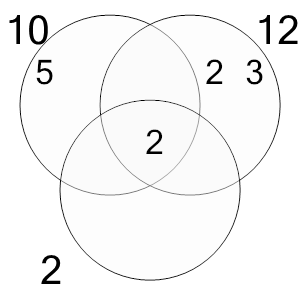 An svg image showing a possible answer to this math problem