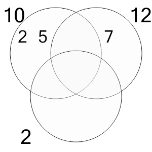 An svg image showing a possible answer to this math problem
