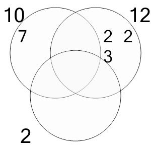 An svg image showing a possible answer to this math problem