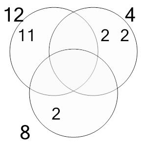 An svg image showing a possible answer to this math problem