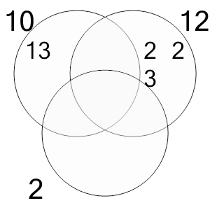 An svg image showing a possible answer to this math problem