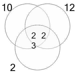 An svg image showing a possible answer to this math problem