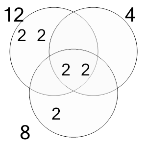 An svg image showing a possible answer to this math problem