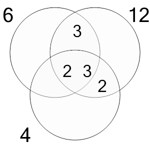 An svg image showing a possible answer to this math problem