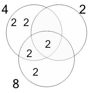 An svg image showing a possible answer to this math problem