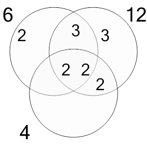 An svg image showing a possible answer to this math problem