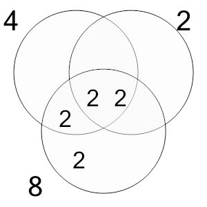 An svg image showing a possible answer to this math problem