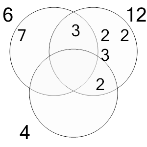 An svg image showing a possible answer to this math problem