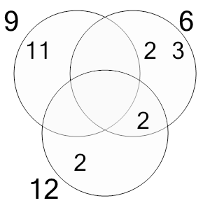 An svg image showing a possible answer to this math problem