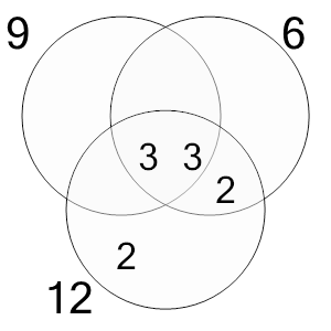 An svg image showing a possible answer to this math problem