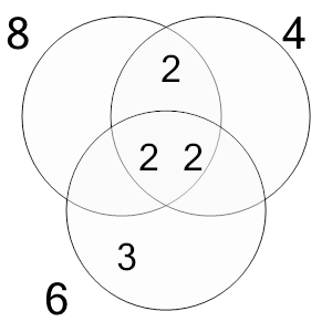 An svg image showing a possible answer to this math problem