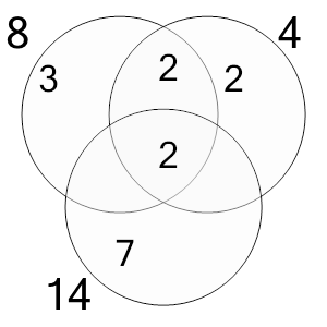 An svg image showing a possible answer to this math problem