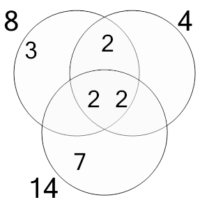 An svg image showing a possible answer to this math problem
