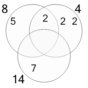 An svg image showing a possible answer to this math problem