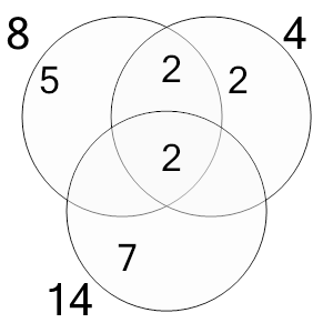 An svg image showing a possible answer to this math problem