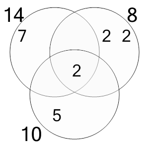 An svg image showing a possible answer to this math problem