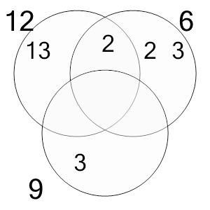 An svg image showing a possible answer to this math problem