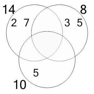 An svg image showing a possible answer to this math problem