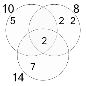 An svg image showing a possible answer to this math problem