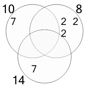 An svg image showing a possible answer to this math problem