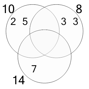 An svg image showing a possible answer to this math problem