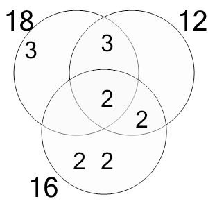 An svg image showing a possible answer to this math problem