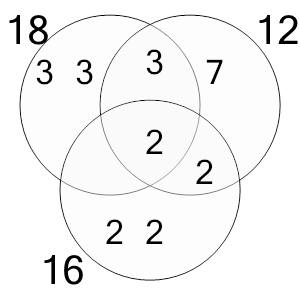 An svg image showing a possible answer to this math problem